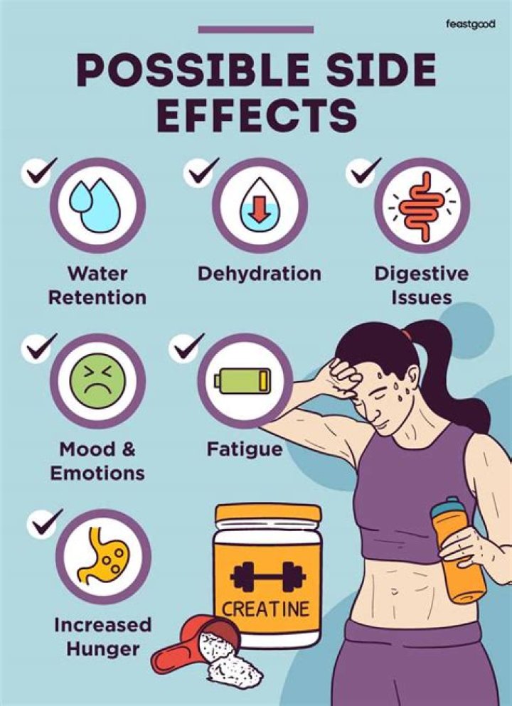 What are the side effects of taking Slim tea?