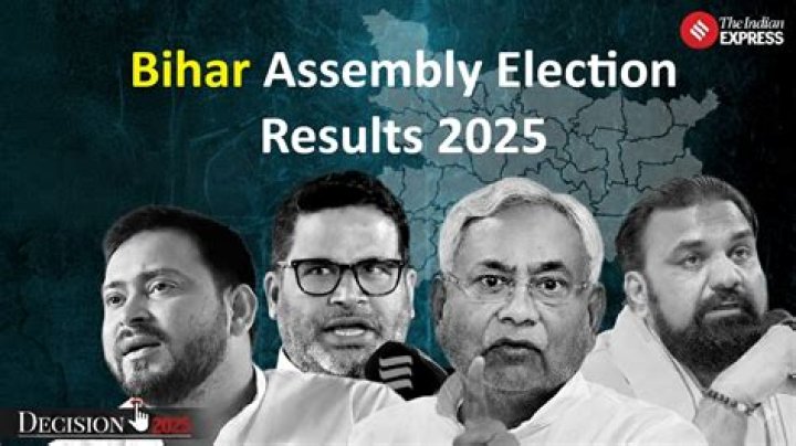 Who is winning Bihar Election 2020?